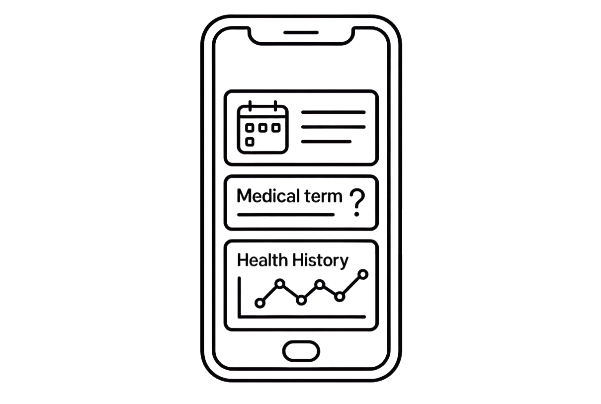 Illustration for the Patiently app